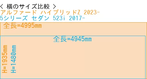 #アルファード ハイブリッドZ 2023- + 5シリーズ セダン 523i 2017-